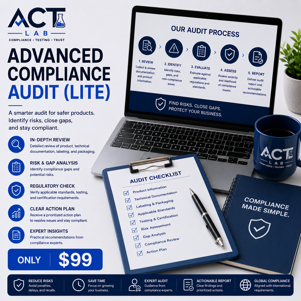 Advanced Compliance Audit (Lite)