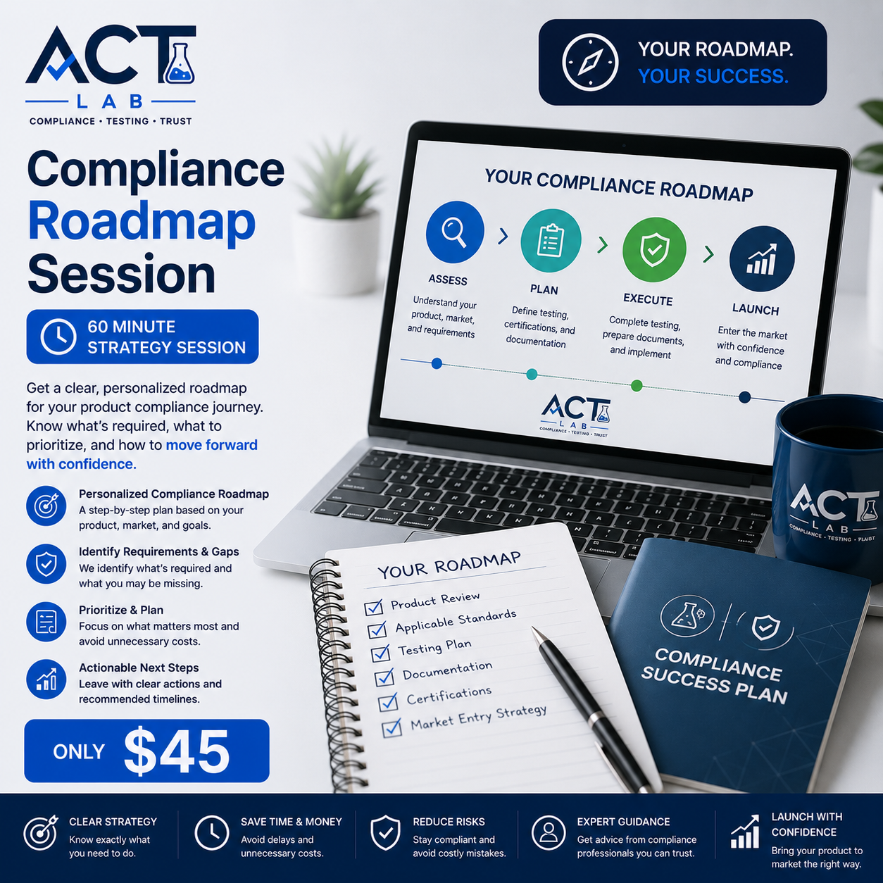 Compliance Roadmap Session