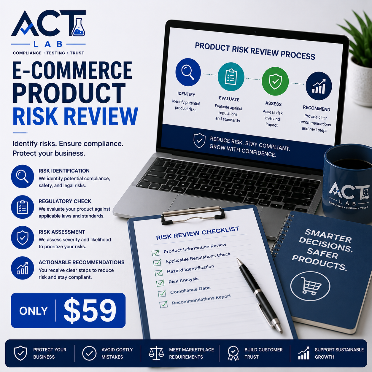 E-commerce Product Risk Review